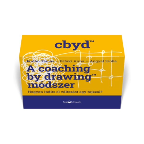 A coaching by drawing™ módszer – KÁRTYÁK